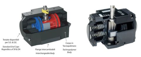 Pneum.actuator EW UT10 F03/F04