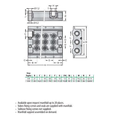K-Manifold 4 pos. 1/4" G3/8